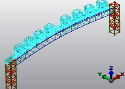 Signal Structure Natural Frequency Modeling – Vibrations, Noise Control & Acoustics